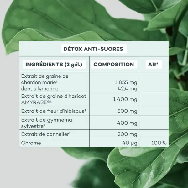 Détox Anti-Sucres – Image 6