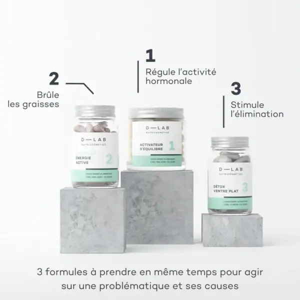 Programme Ventre-Plat – Image 2