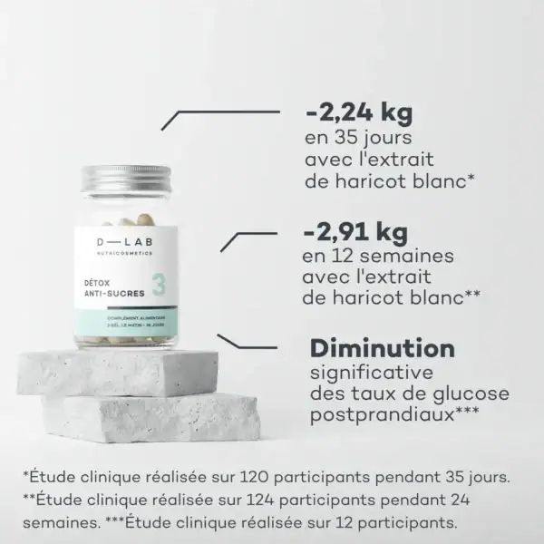 Détox Anti-Sucres – Image 4