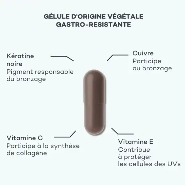 Absolu de Mélanine – Image 5