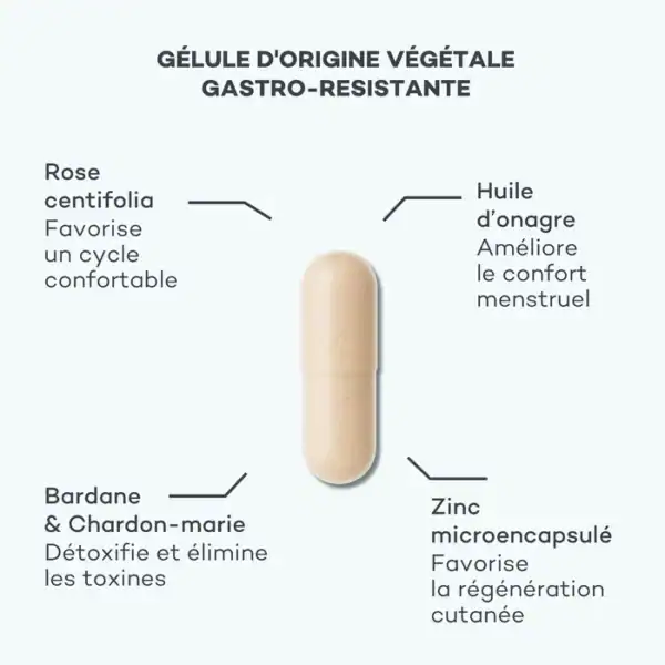 Détox Post-pilule – Image 4