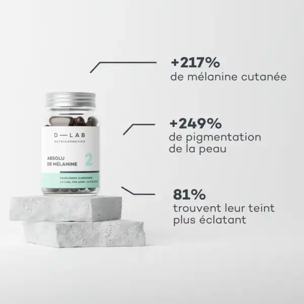 Absolu de Mélanine – Image 6